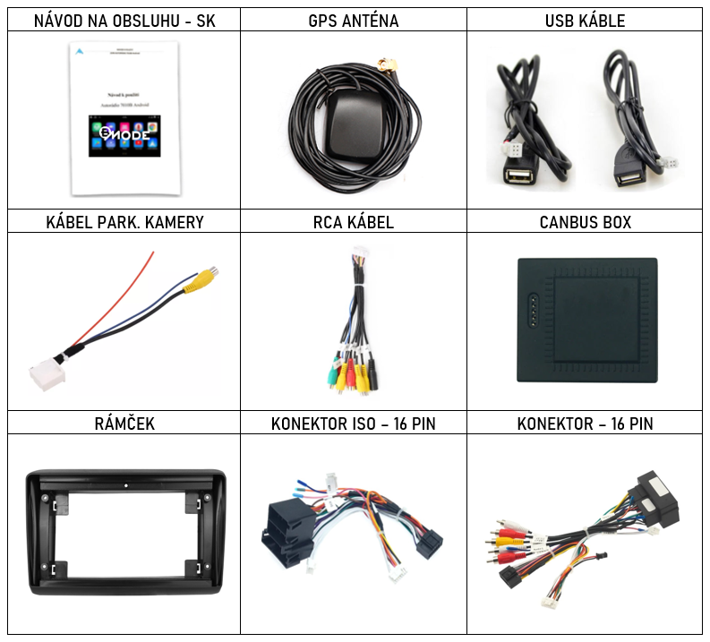 SK Prislusenstvo pre autorádio Bmode BEV21  pre Fiat Ducato Peugeot Boxer Citroen Jumper s CarPlay AndroidAuto - evtech.sk